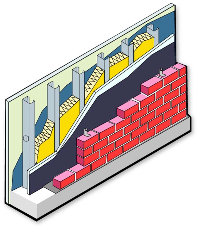 Improved Wall Increase Cavity Depth to 5-1/2 Interior Drywall Gypsum Sheathing Water Resistive Barrier R-19 Fiber