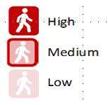 Using the Expanded Functional Classification Modal Accommodation Adjusting the Pedestrian Accommodation Level (Final) Initial