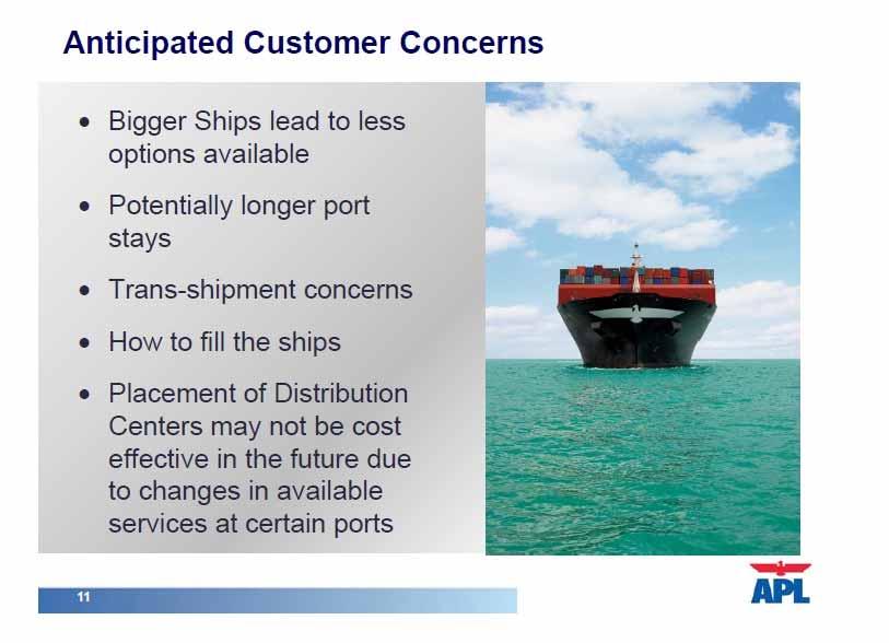 Large Ships Impact on US Ports 2015 2020 Bigger Ships mean less vessel port calls per rotation Less vessel calls mean less Ports visited by the Major Carriers Ports must have 3 essential components