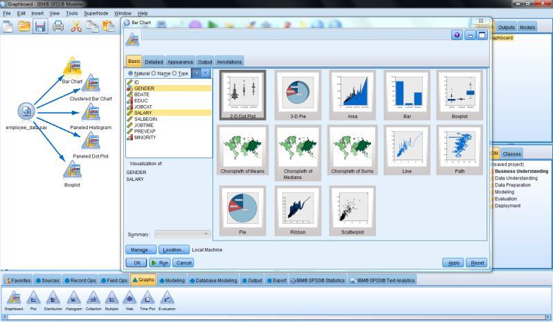 IBM SPSS Modeler Easy-to-use, interactive interface without the need for programming Automated modeling and