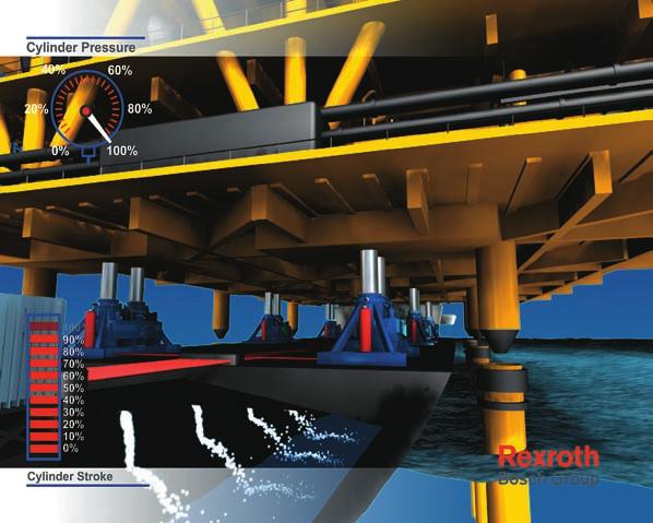 8 Deck mating and Topside removal Installation and decommission vessels are highly complex ships with advanced systems for positioning, heave and anchoring to bring offshore modules on shore/