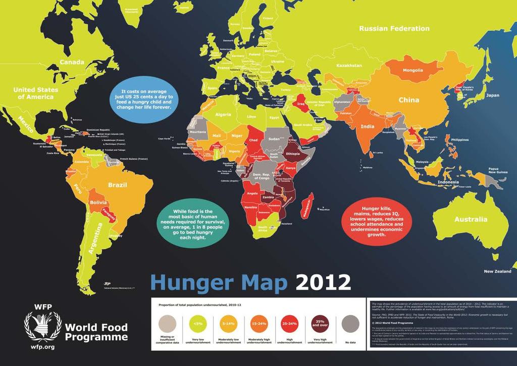 Food: a big issue for current and the future More mouth to feed By 2050 the world s