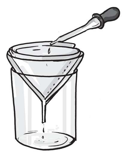 Dropper Filter paper Fig. 9.7 Absorption of water in the soil Funnel Beaker Pour water all over the soil. Keep pouring water till it starts dripping.