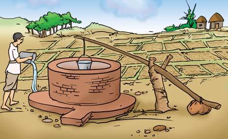 Traditional Methods of Irrigation The water available in wells, lakes and