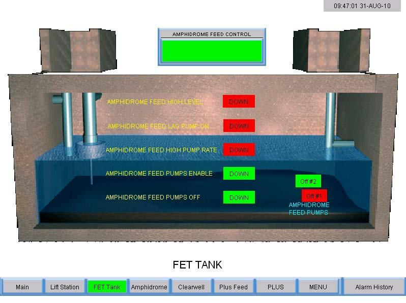 Flow Equalization Tank (FET) Screens Touching on the FET Tank will open the FET Screen.