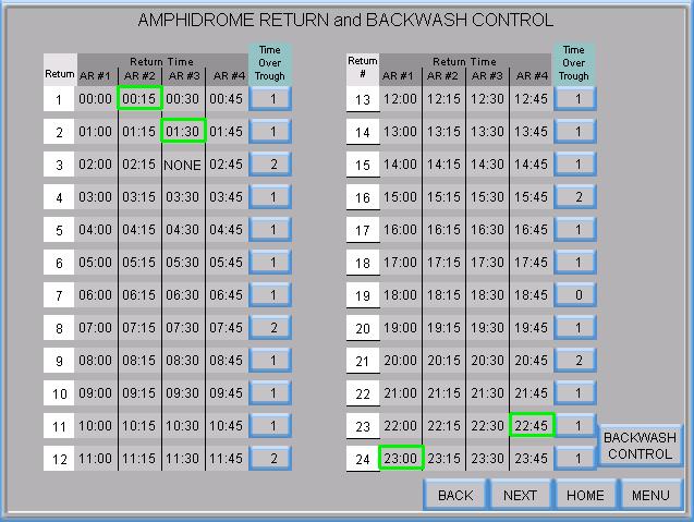 Backwash and Return Control The Backwash / Return Screen is shown below. Both return volumes and reactor backwash times may be adjusted from this screen.