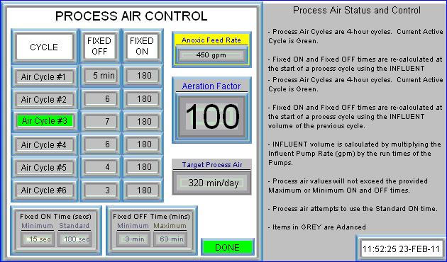 Figure 2. Process Air Control Dialog The Process Air Control dialog is shown in Figure 2. This dialog shows both the current status and historical information related to the Process Air.