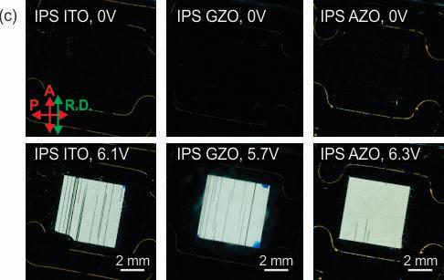 AZO, GZO, and ITO prototype samples with IPS electrode structure: (a) static voltage response, (b) appearance under the POM, and (c) appearance on the light box. Electrode width and gaps are 10µm.