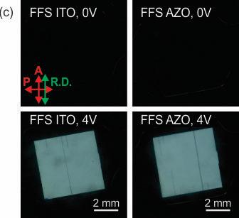 Fig. 6. AZO, GZO, and ITO prototype samples with FFS electrode structure: (a) static voltage response, (b) appearance under the POM, and (c) appearance on the light box.