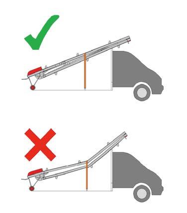 TRANSPORT INSTRUCTIONS OBSERVE AND OBEY: Common sense and planning must be applied to control the movement of the machine when moving it with a forklift.