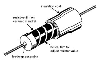 Film resistors Carbon film A thin film of carbon is deposited onto a small ceramic rod.