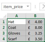 Some items and their prices are recorded in this spreadsheet.