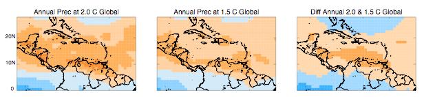 Increased Temperature, Rainfall and Sea Surface Temperature Total annual