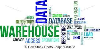 Data Warehouses Data
