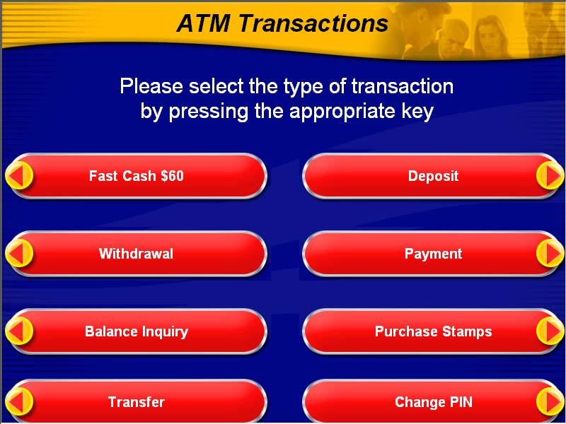 Impact of the ATM - Today Another Channel Branch ATM Online banking 2005 $$$ from