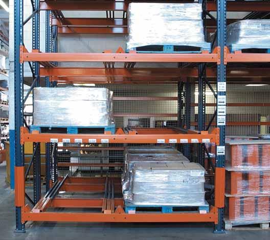 PUSH BACK SYSTEM Material Storage Systems,