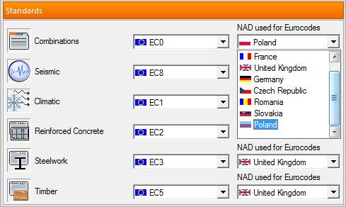 Polish National Appendix for Eurocode 0 The project configuration dialog now allows the selection of Polish National Appendix for Eurocode
