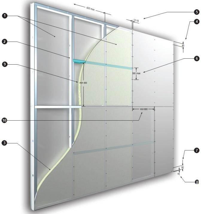Steel Frame Separation Walls. The size of steel stud should be determined by a professional engineer.