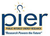 Outline Bioenergy Policy Drivers PIER Program PIER Renewables Goals Key
