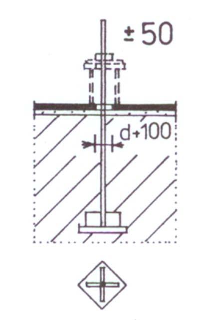 Load-bearing: bolts M30 M100 a) Anchor bolts embedded in concrete - tolerances ± 50 mm (for plate interconnected bolts ± 15 mm) 50 d + 100 b)