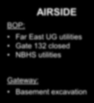 BOP: MSC / BOP Schedule Progress September 2017 AIRSIDE Far East UG