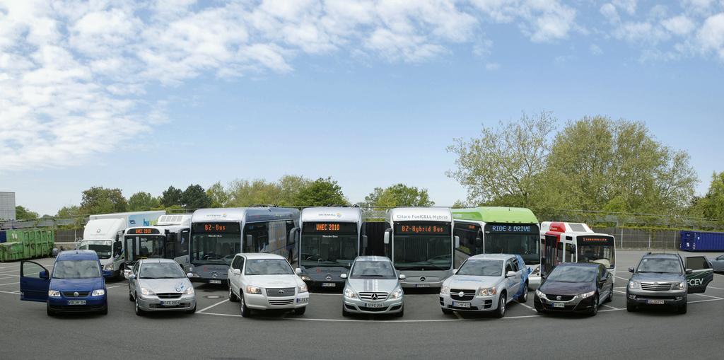 visibility and FC experience for large groups NRW focus: public transport projects Development of new FC buses involving bus manufacturers and local technology