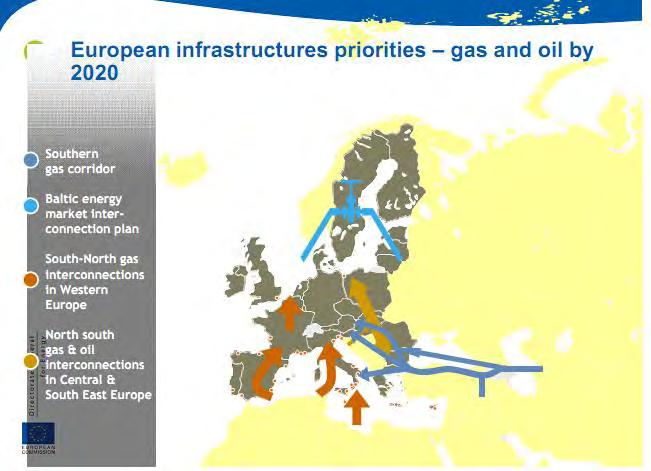 European infrastructures