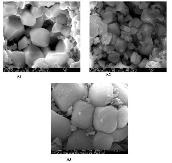 ISSN: 2455-261 September 216 IJSDR Volume 1, Issue 9 Figures 2: SEM pictures of PbZr.52 Ti.48O, Pb.9 Ni.1Zr.52Ti.48O and Pb.9 Mn.1Zr.52Ti.48O The grain size observed from the picture could be estimated as μm for S1 samples,.
