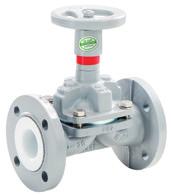 Valves 07 TRIODIS: totally reliable in the toughest conditions High pressures of up to 150 bar, extreme temperatures from 320 to +500 F, harsh conditions in aggressive environments: when things get