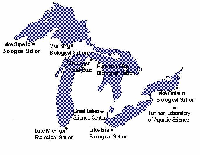 Basin-wide Biological Research 8 Field stations Broad