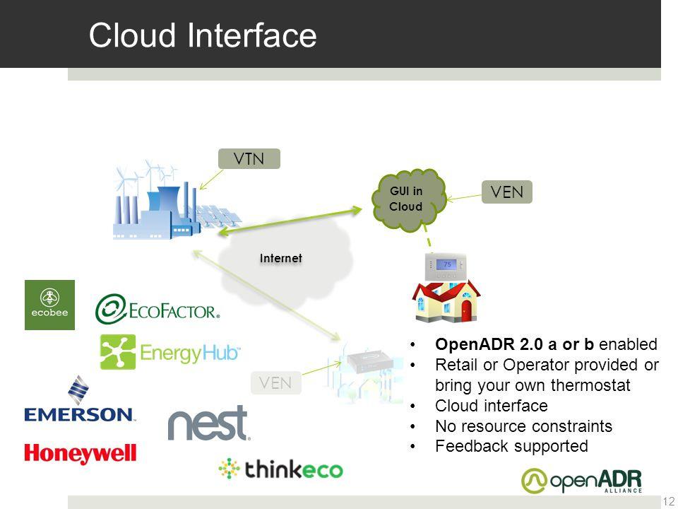 OpenADR with VEN Residing in Cloud is