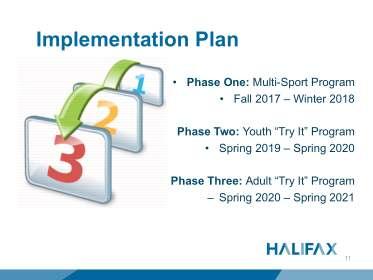 The MSP is phase 1 of a 5 year plan. Phase 1 focuses on children where the laeer stages focus on different demographics. This is due to the fact that 75% of the programs impact children directly.