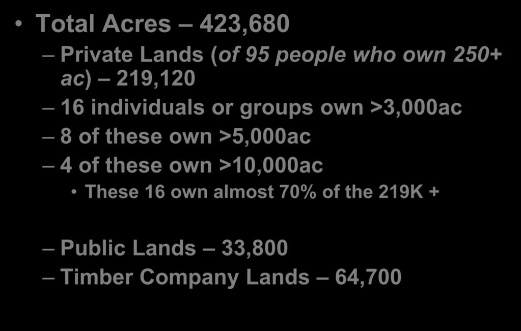 Jasper County An Overview Total Acres 423,680 Private Lands (of 95 people who own 250+ ac) 219,120 16 individuals or groups own