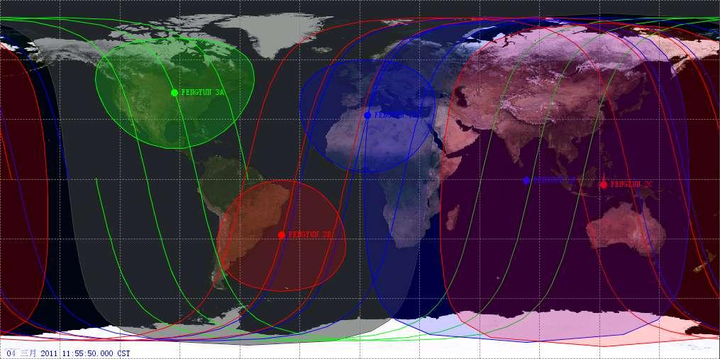 Current Environmental Monitoring Satellites In-orbit