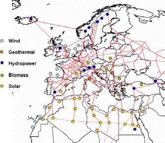 Voltage Direct Current Transmission Water Demand in MENA 6 6.. Study Report and Individual Country Scenarios at: http://www.dlr.