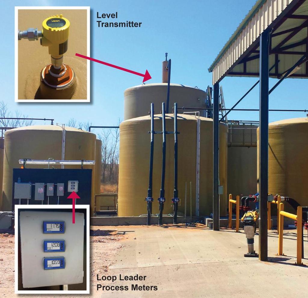 Loop-Powered Meters: What You Need To Know General Target Market Transmitter Mounted in Hard-to-Read Location 4-20 ma loops that need local indication, alarm, or control No additional power source
