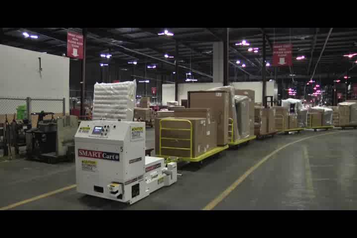 Case Study: Warehouse and Shipping Old System Man Aboard Tugger System Issues Space in Warehouse Lots of extra
