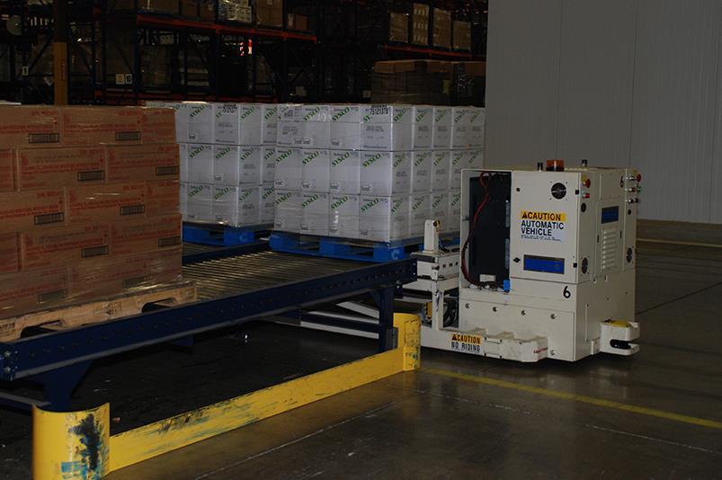 Case Study: Warehouse Pallet Movement Old System Single and Dual Fork Trucks System Issues Safety of People, Fork truck Traffic, Accidents due to