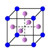 2 a). Coordination number: Coordination number is the number of nearest neighbor to a particular atom in the crystal Significance: Higher coordination number gives higher strength and density to that
