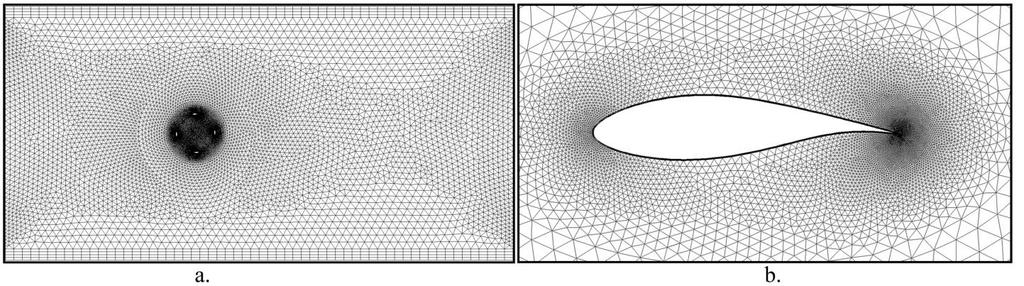Du Guang// Procedia Engineering 00 (2014) 000 000 3 Fig. 1. Overview of the Geometry. Fig. 2. (a) Overview of the mesh; (b) mesh around airfoil.