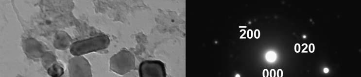 a b Figure (5-21): (a) Bright field TEM image of cubic precipitates formed at the centre of Slab B together with (b) Selected area diffraction pattern of the marked precipitate 5-7 Comparison of