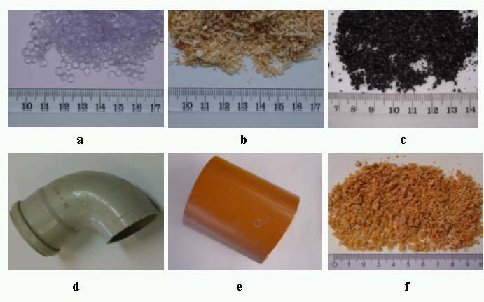 Fuel types used in the facility tests, a: bottle grade PVC, b: wood w Finnish pine, c: Polish coal, d:
