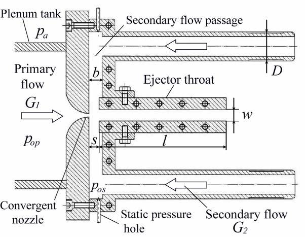 numerical analysis as shown in the work by Endo et al. (005). However, the visualization study on the internal flow of air ejector has not much been studied so far.
