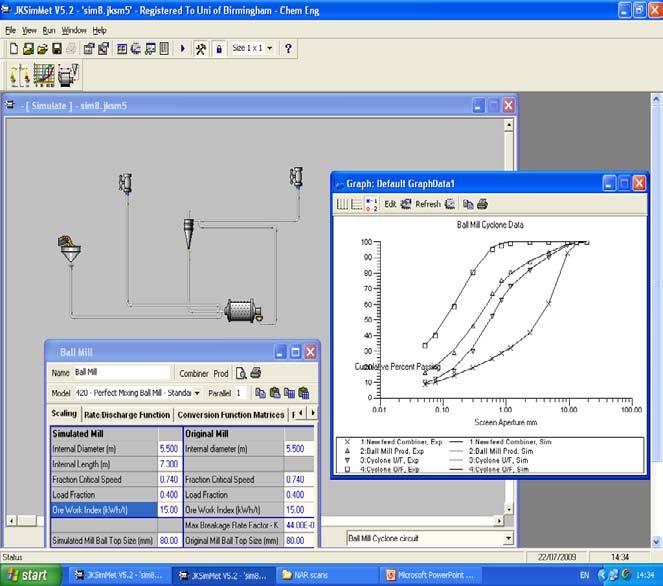 Process intensification of milling process Use of JKSimMet modelling package to optimise milling operations.