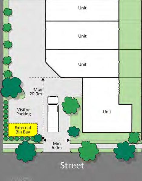 Figure 4.1.2 Preferred and Inappropriate illustrations Figure 4.1.3 - Preferred The external bin bay is located adjacent to the internal driveway, and within a reasonable distance (i.e. less than 20m) from the site frontage to reduce the waste collection vehicle reverse exiting distance.