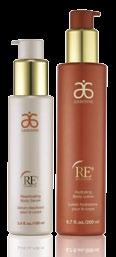 pure, safe, beneficial Arbonne products are