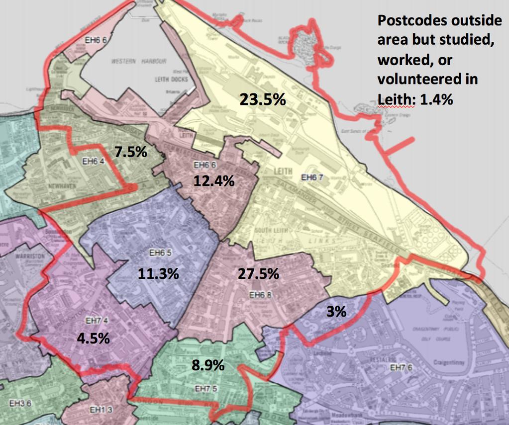 Figure 5 - Participation in eith Decides online voting by postcode area The data shows that the opportunity to participate online was taken up throughout the Leith Neighbourhood Partnership area.