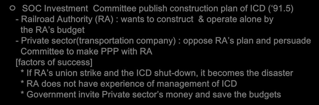 Background of PPP Settlement ㅇ SOC Investment Committee publish construction plan of ICD ( 91.