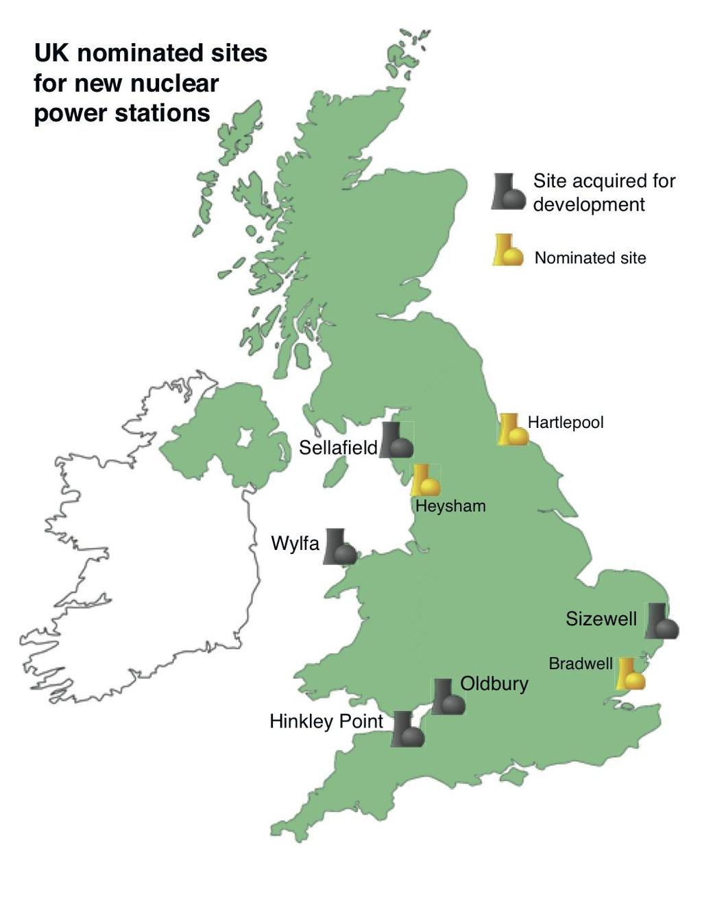 UK Fuel Storage Future New Build Programme potential 16 GW capacity by 2030 3.