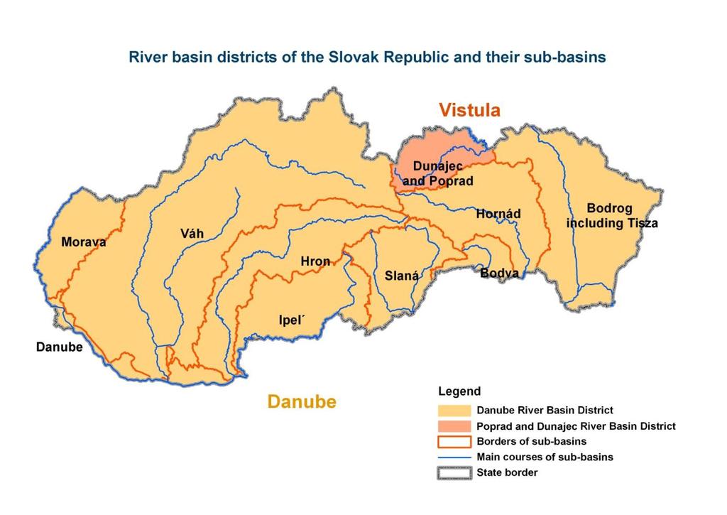 Figure 3.2.1: Danube RBD contains the following sub-basins: Morava, Dunaj, Vah, Hron, Ipel, Slana, Bodva, Hornad and Bodrog Source:RBMP 3.